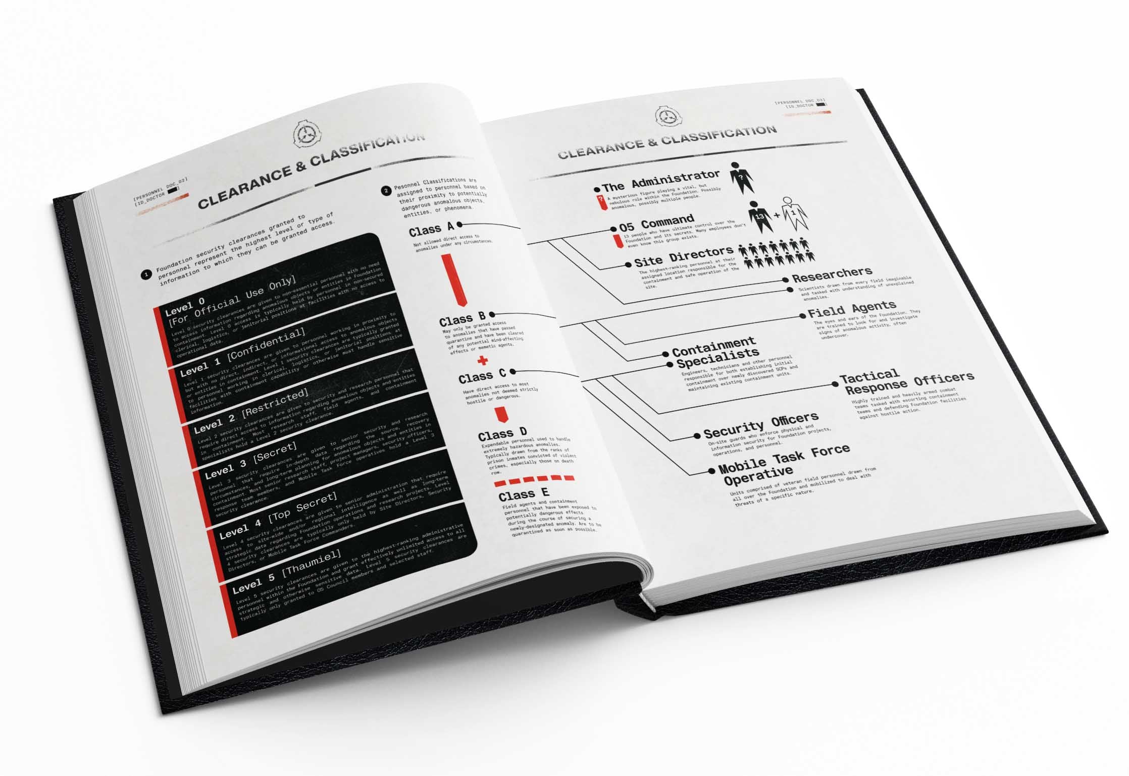 Black Journal | Hardcover - Image 5